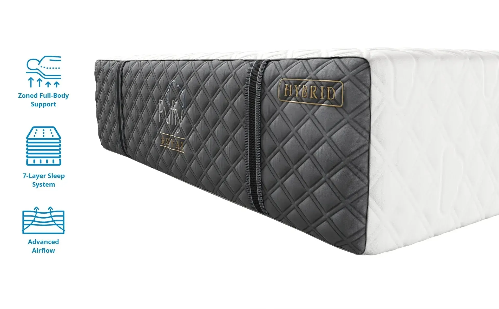 Puffy Royal Mattress  hybrid
